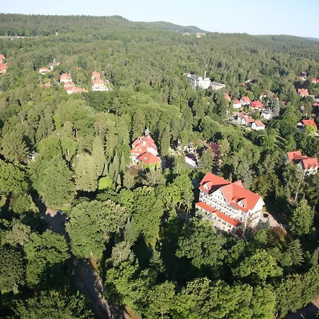 Zameczek ポラニツァ・ズドゥルイ